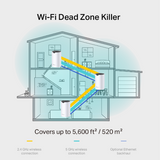 TP-Link Deco S7 Mesh WiFi System – AC1900 Dual-Band Smart Control (3-Pack))- DokanTech #