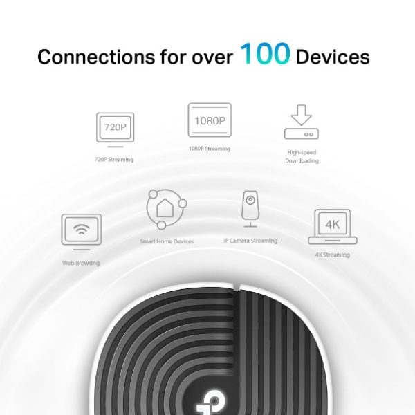 TP-Link Deco S7 Mesh WiFi System – AC1900 Dual-Band Smart Control (3-Pack))- DokanTech #