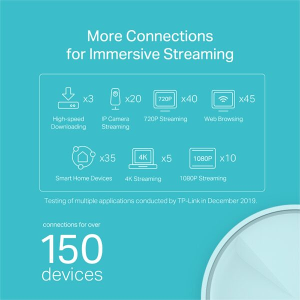 TP-Link Deco X20 – AX1800 WiFi 6 Mesh System for Whole Home Coverage (3-Pack)_ Dokkantech