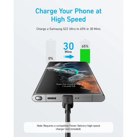Anker 322 USB-C cable 180cm – flexible braided