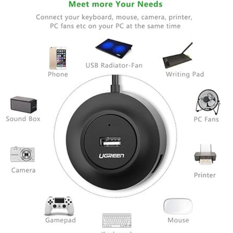 UgreenCR106USB2.0HUB4Ports1m-Black-dokantech#