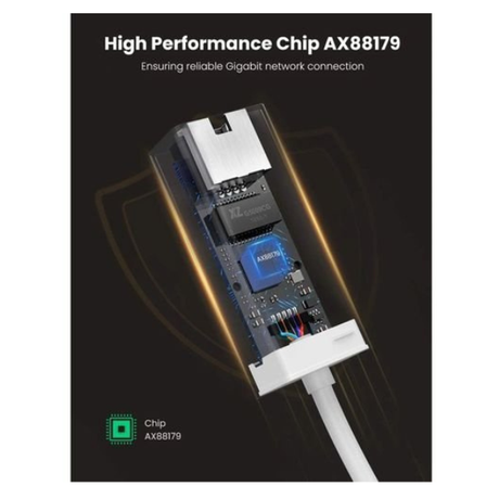 UgreenCR111USBtoLANRJ453.0GigabitEthernetAdapter-White-Internal Adapter Technology Overview-dokantech