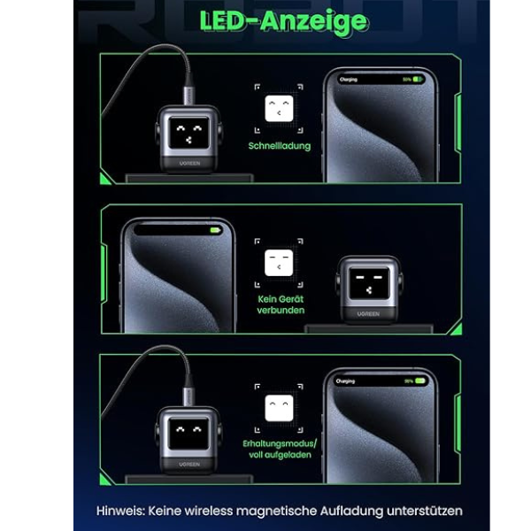 Ugreen Nexode RG 65W 3-Port Robot Gan Fast Charger - Black - DokanTech #