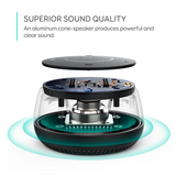 Eufy AK-T1240111 Genie Alexa Smart Speaker