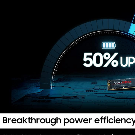 Samsung 990 Pro 4TB NVMe SSD – packaging