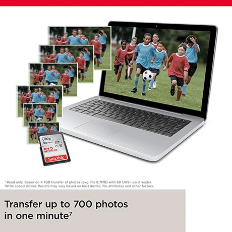 SanDisk Ultra 512GB SDHC™ UHS-I Memory Card Speed UP TO 150MB/s Full HD video - DokanTech #