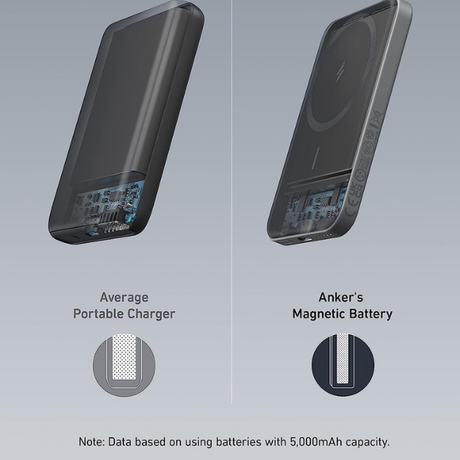 Anker 621 MagGo – side profile