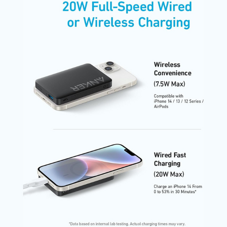 Anker 334 MagGo – USB-C and USB-A ports