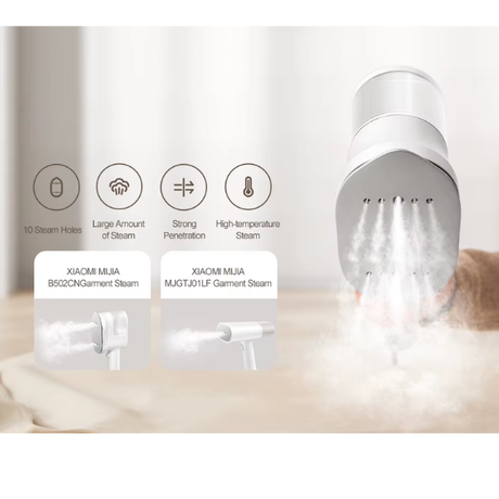 XiaomiB502CNHandheldSteamIron1200W_150mLWaterTank_White-Features-DokkanTech