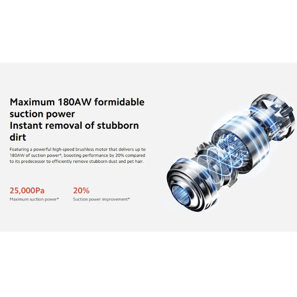 Xiaomi_G20_Max_Cordless_Vacuum_Cleaner_Gray-Specs -DokkanTech