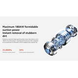 Xiaomi_G20_Max_Cordless_Vacuum_Cleaner_Gray-Specs -DokkanTech