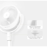 XiaomiMijiaCirculationStandFanBPLDS08DM18W-White-Specs-DokkanTech