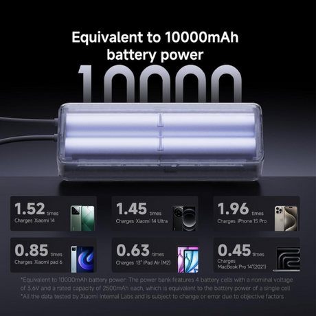 Xiaomi 165W Power Bank 10000mAh (Integrated Cable) - Gray – Ultra-Fast Charging, Compact-dokantech