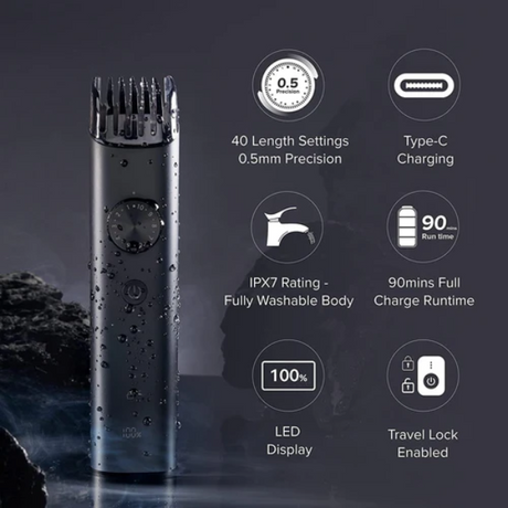Xiaomi Grooming Kit Pro- Dokkantech