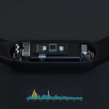 Xiaomi Mi Band 5 - Black  Feature dokkan tech