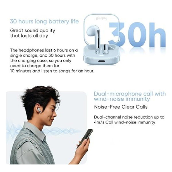 Xiaomi Redmi Buds 6 Active Wireless Earbuds 30H Long Battery Life, Noise Cancellation for Calls.