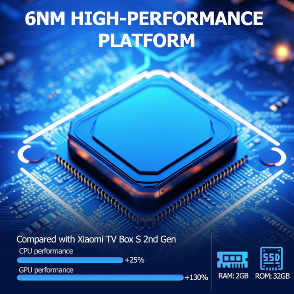 Xiaomi TV Box S 4K Ultra-HD 3rd Gen - Dokkantech
