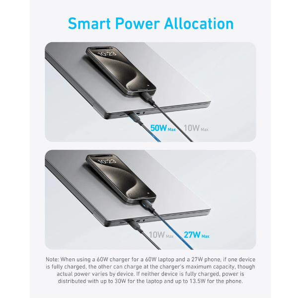 Anker 140W 2 - in - 1 USB - C to USB - C Cable – Dual Fast Charging | 1.2m & 1.8m | Braided Design Anker Egypt
