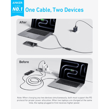 Anker 140W 2 - in - 1 USB - C to USB - C Cable – Dual Fast Charging | 1.2m & 1.8m | Braided Design Anker Egypt