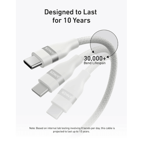 Anker 240W USB - C Braided Cable for MacBook Pro M4 (4 Colors, 3ft & 6ft) Anker Egypt