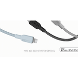 Anker 310 USB - C to Lightning Nylon Cable 6ft (A81A6) –Fast Charging Braided Cable Anker Egypt