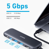 Anker 332 USB - C Hub 5 - in - 1 with 4K HDMI A8355611 Anker Egypt