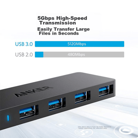 Anker 4 - Port USB 3.0 Ultra Slim Data Hub A7516 5Gbps Black Anker Egypt