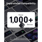 Anker 747 GaNPrime 150W 4 - Port Wall Charger for MacBook Pro 16 Anker Egypt