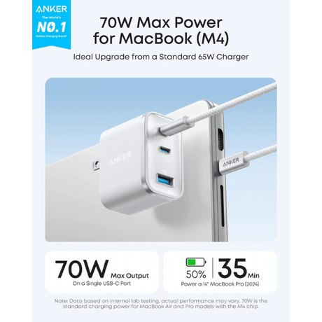 Anker Nano 70W 3 - Port Wall Charger (2 USB - C + 1 USB - A) for MacBook Anker Egypt