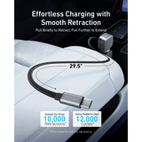 Anker Nano 75W Dual USB - C Fast Car Charger for MacBook Anker Egypt