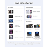 Anker PowerLine III Flow 240W USB - C Silicone Cable 3ft (5 Colors) Anker Egypt