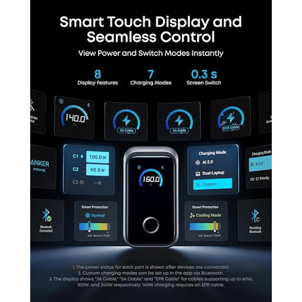 Anker Prime 160W GaN 3 - Port Smart Display Charger A2687 - Silver Anker Egypt