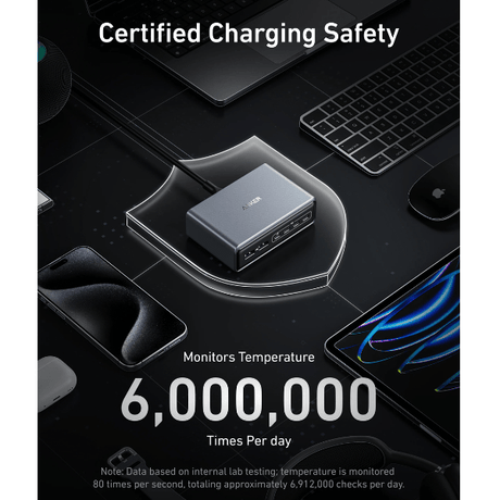 Anker Prime 200W GaN 6‑Port Charger – Ultra‑Fast 4×USB‑C + 2×USB‑A Power Hub Anker Egypt