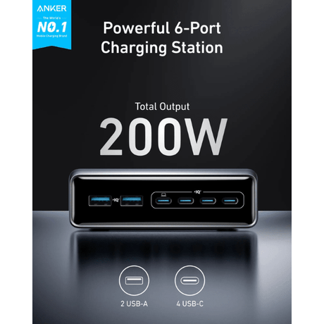 Anker Prime 200W GaN charger – ports detail