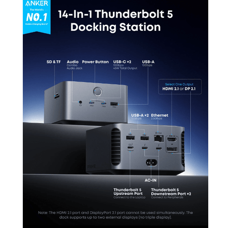 Anker Prime TB5 14 - in - 1 Thunderbolt 5 Docking Station – 8K Dual Display, 5Gbps USB, 140W PD Anker Egypt
