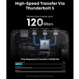 Anker Prime TB5 14 - in - 1 Thunderbolt 5 Docking Station – 8K Dual Display, 5Gbps USB, 140W PD Anker Egypt