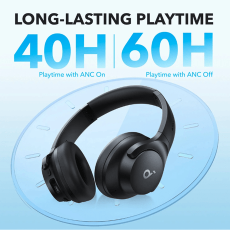 Anker Soundcore Q20i ANC Headphones - Bluetooth 5, Hi - Res Audio, Black Anker Egypt