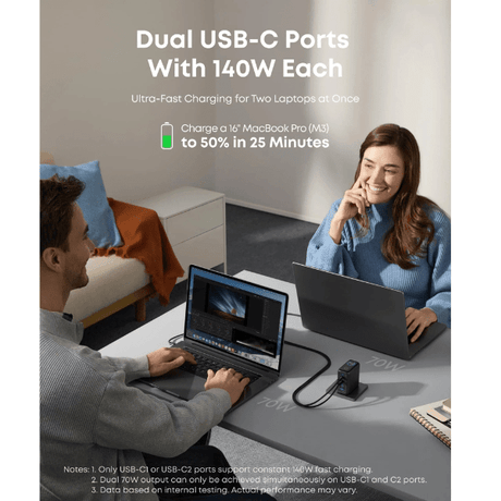 Anker Zolo 140W 4 - Port Fast Charger – 3 USB - C & 1 USB - A | Ultra - Fast Charging(Cable Included) Anker Egypt