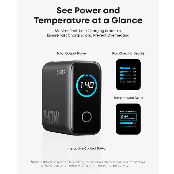 Anker Zolo 140W charger – ports and cable detail
