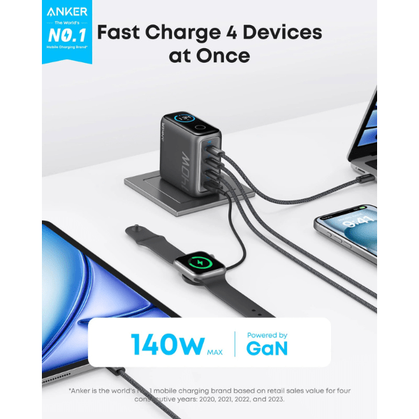 Anker Zolo 140W 4-Port Fast Charger – 3 USB-C & 1 USB-A | Ultra