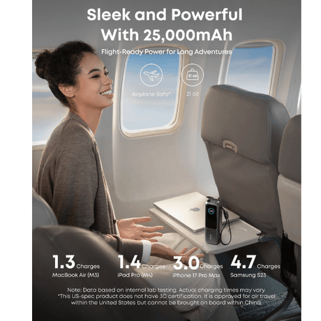 Anker Zolo Power Bank 25K mAh, 165W, Built - in Retractable Cables Anker Egypt