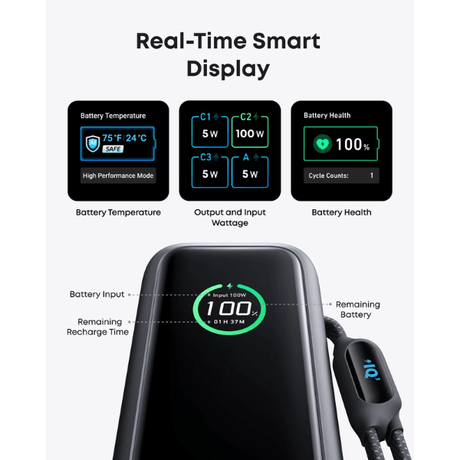 Anker Zolo Power Bank 25K mAh, 165W, Built - in Retractable Cables Anker Egypt