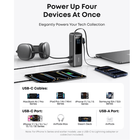Anker Zolo Power Bank 25K mAh, 165W, Built - in Retractable Cables Anker Egypt