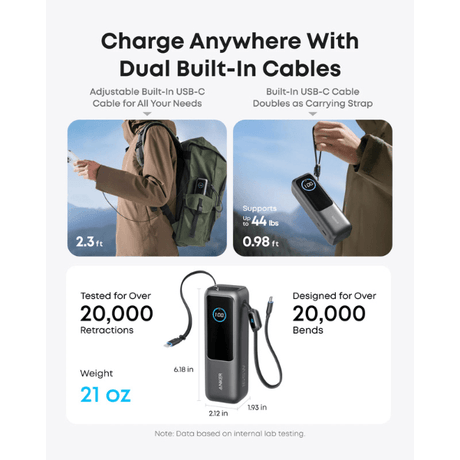 Anker Zolo Power Bank 25K mAh, 165W, Built - in Retractable Cables Anker Egypt