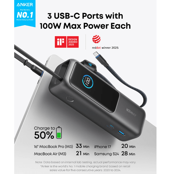 Anker Zolo 25K power bank – retractable cables detail