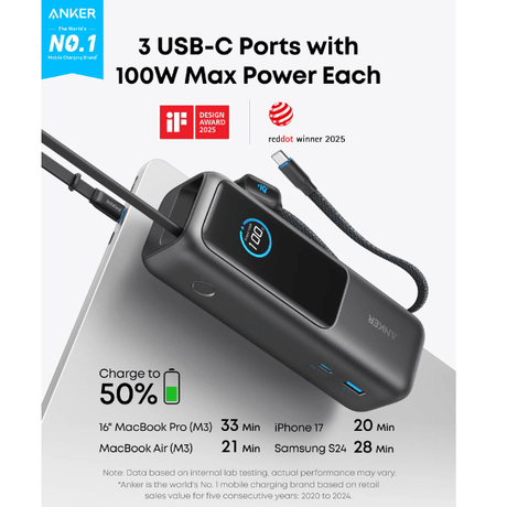Anker Zolo 25K power bank – retractable cables detail