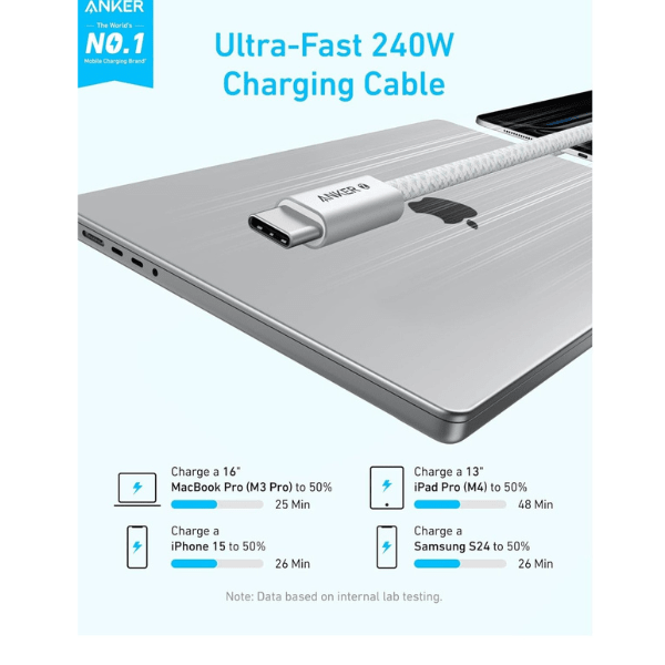 Anker Zolo USB - C to USB - C 240W Braided Fast Charging Cable 1.5m – White (A8060) Anker Egypt