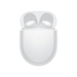 Xiaomi Redmi Buds 4 – wearing lifestyle