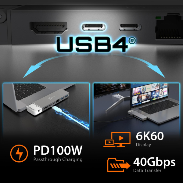 Promotional graphic for a USB4 passthrough adapter showing a laptop connected via a white dongle, with text highlighting PD100W passthrough charging, 6K60 display support, and 40Gbps data transfer. The top shows a close-up of a USB4 port setup on a device.