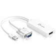 USB adapter with VGA and HDMI ports on a white background